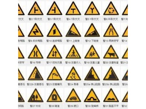 交通標志標識牌