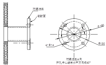 氨逃逸在線監(jiān)測(cè)設(shè)備法蘭安裝圖