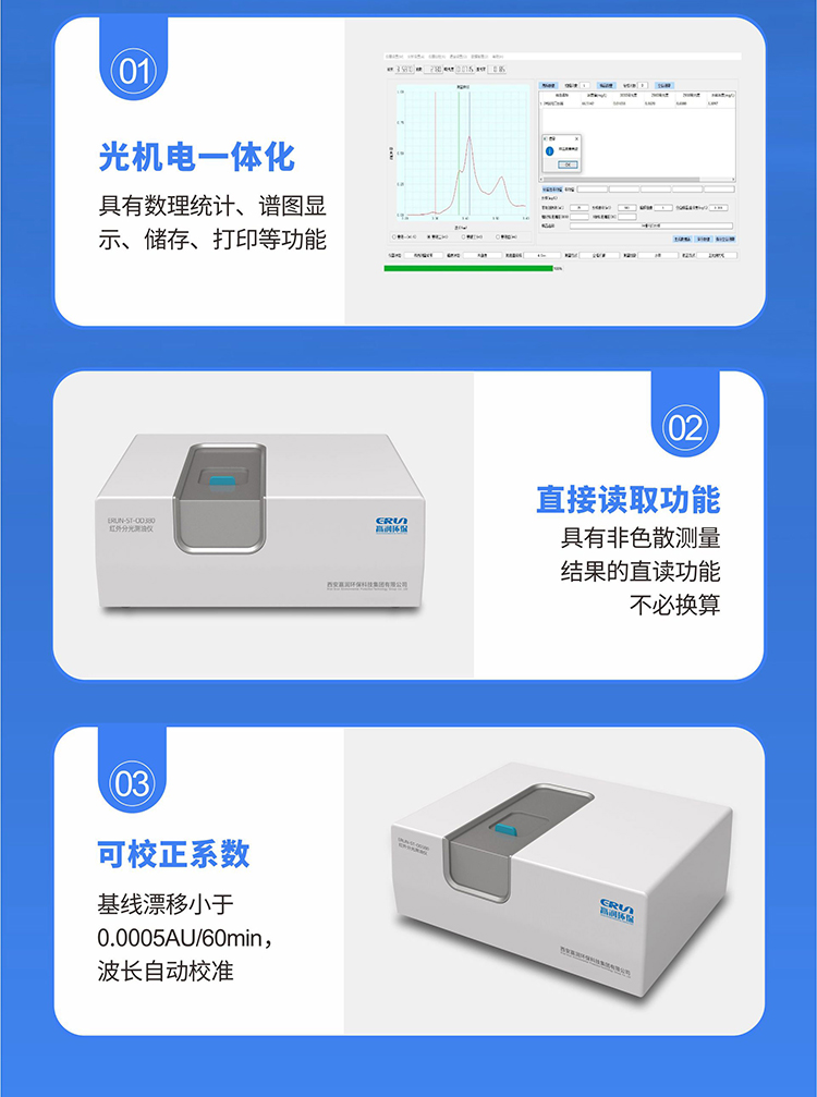 實驗室鍋爐水檢測儀，在線鍋爐水檢測儀